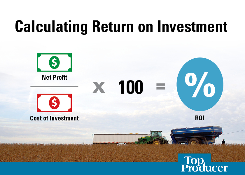 A Simple Checklist to Evaluate ROI on Your Farm Ag